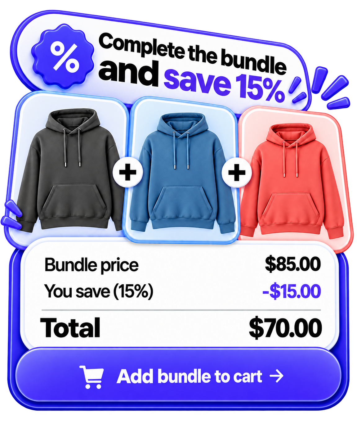 Smart Bundle dashboard