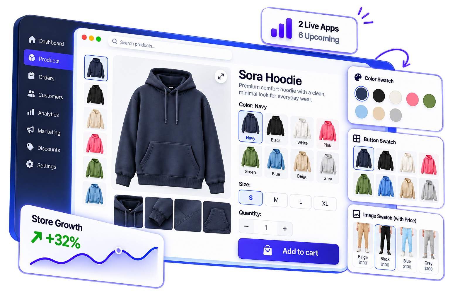 Smart Variant Listings dashboard
